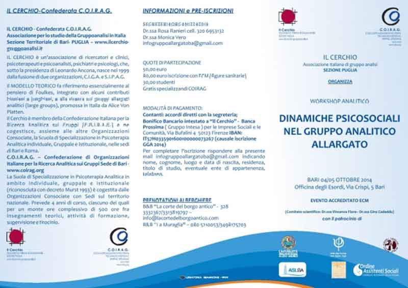 Dinamiche Psicosociali nel Gruppo Analitico Allargato